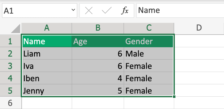 Selected range